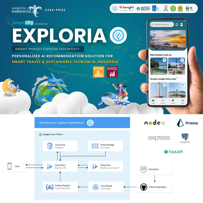 Exploria Backend